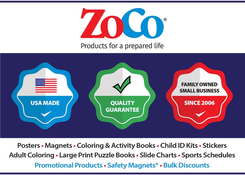ZOCO â€“ Commonly Confused Words Poster â€“ Homophones & Grammar Anchor Chart for ELA Class â€“ Laminated 17x22 â€“ English Teacher Supplies for Middle & High School Classroom - Image 5